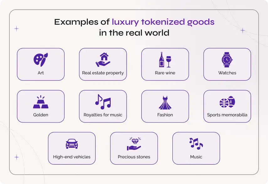 Tokenized Luxury Infrastructure: The 2026 Market Analysis