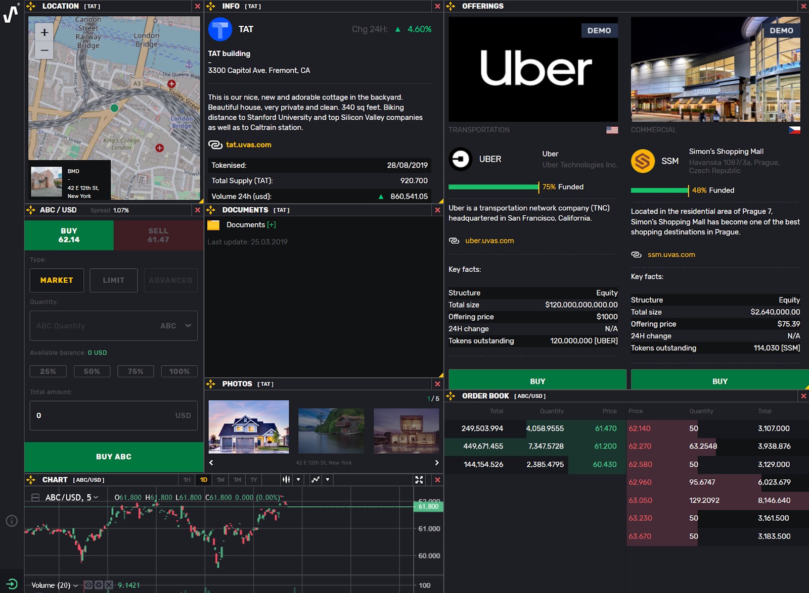 Tokenized Luxury
