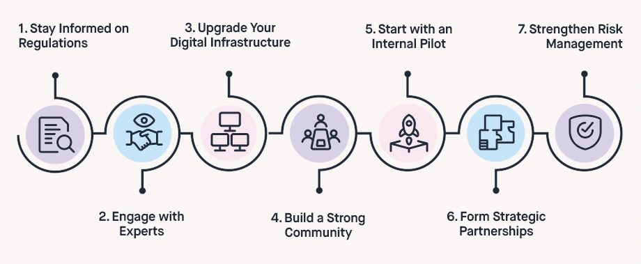 Tokenized Luxury infrastructure